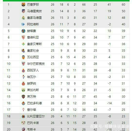 兹曼等锋线