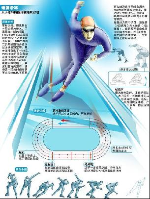 精彩瞬间和