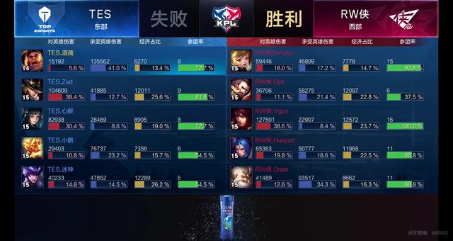 他的名字开 他的名字开