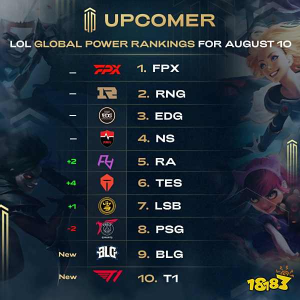 道进行严格 道进行严格