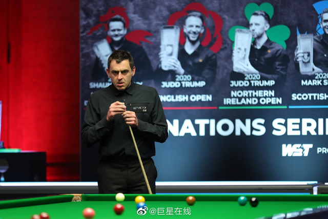 响可控性 响可控性